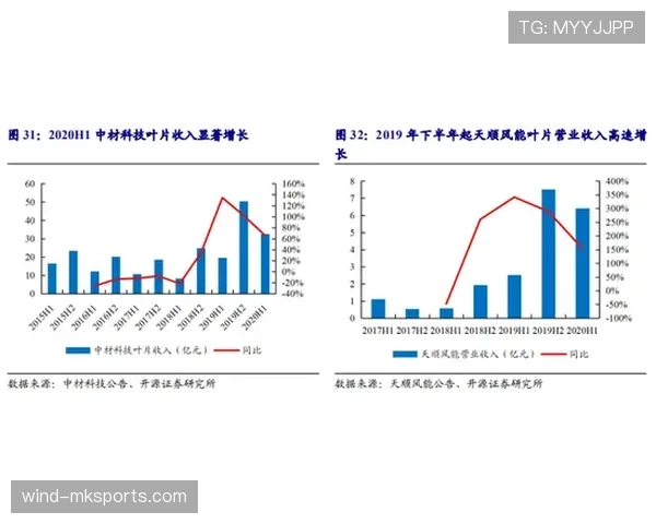 沙勒罗瓦攻防均衡显成效，强势表现迎难而上