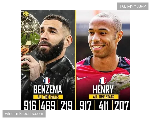 本泽马数据为何不亮眼:终结效率与战术角色解析 本泽马数据为何不亮眼:终结效率与战术角色解析