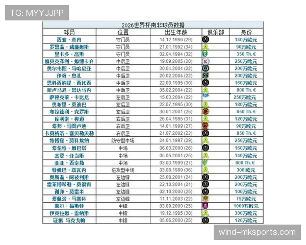 世界杯小组赛焦点战历史交锋记录谁更占优势